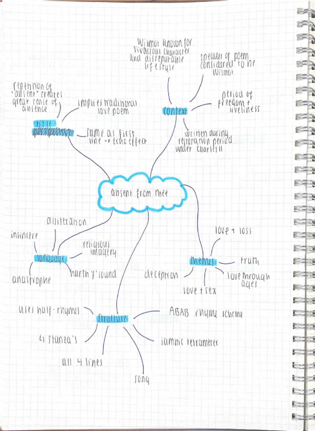 --- OCR Start ---
The is untouchable
impossible
capture
taken by a
Hitle
suggests deer is
aireddy ecuant
extended meraphor
of hunting as me
