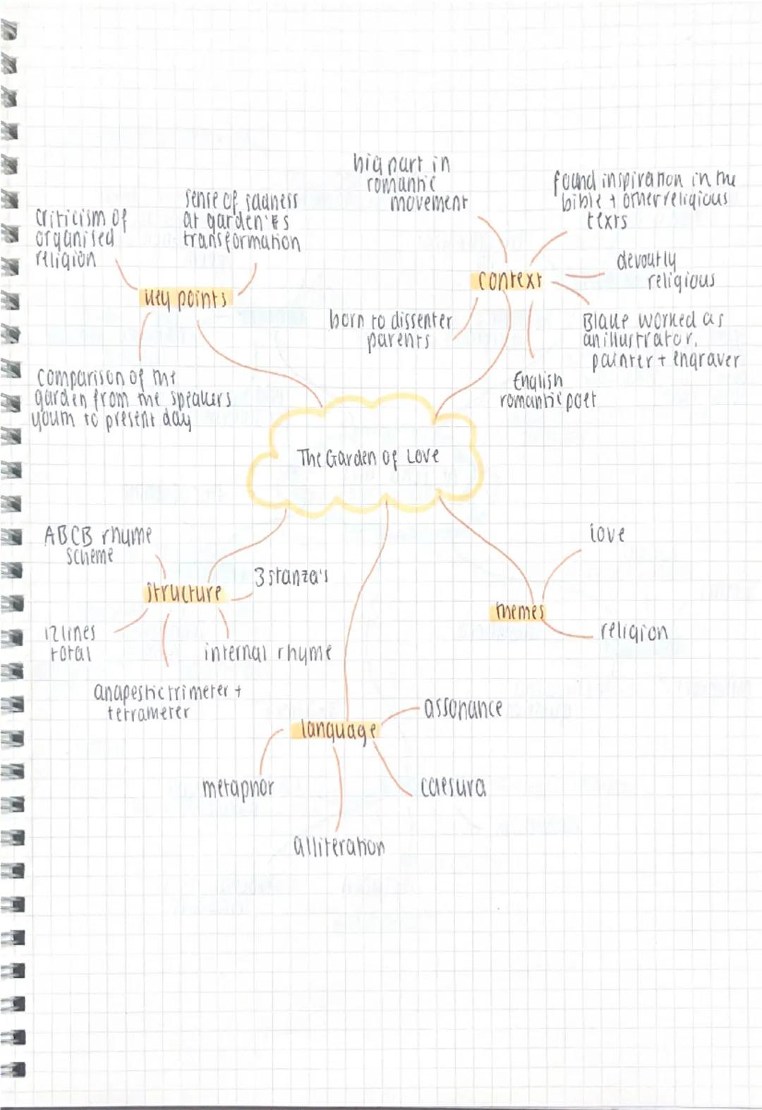 --- OCR Start ---
The is untouchable
impossible
capture
taken by a
Hitle
suggests deer is
aireddy ecuant
extended meraphor
of hunting as me
