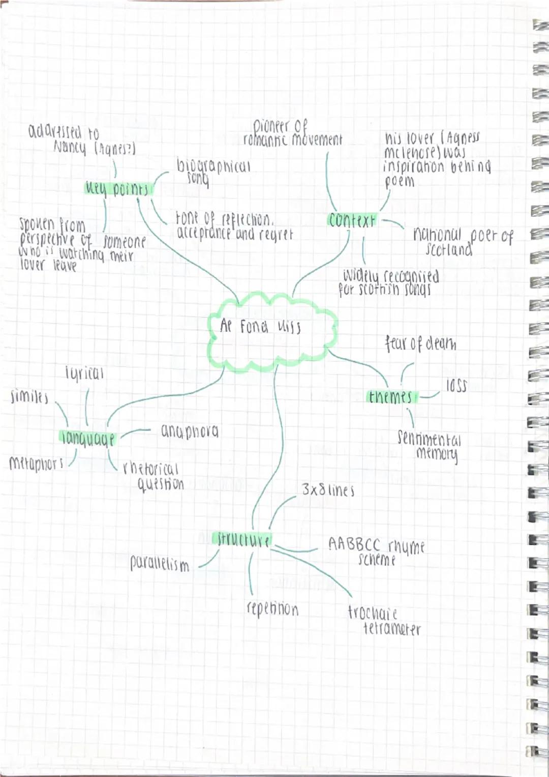 --- OCR Start ---
The is untouchable
impossible
capture
taken by a
Hitle
suggests deer is
aireddy ecuant
extended meraphor
of hunting as me
