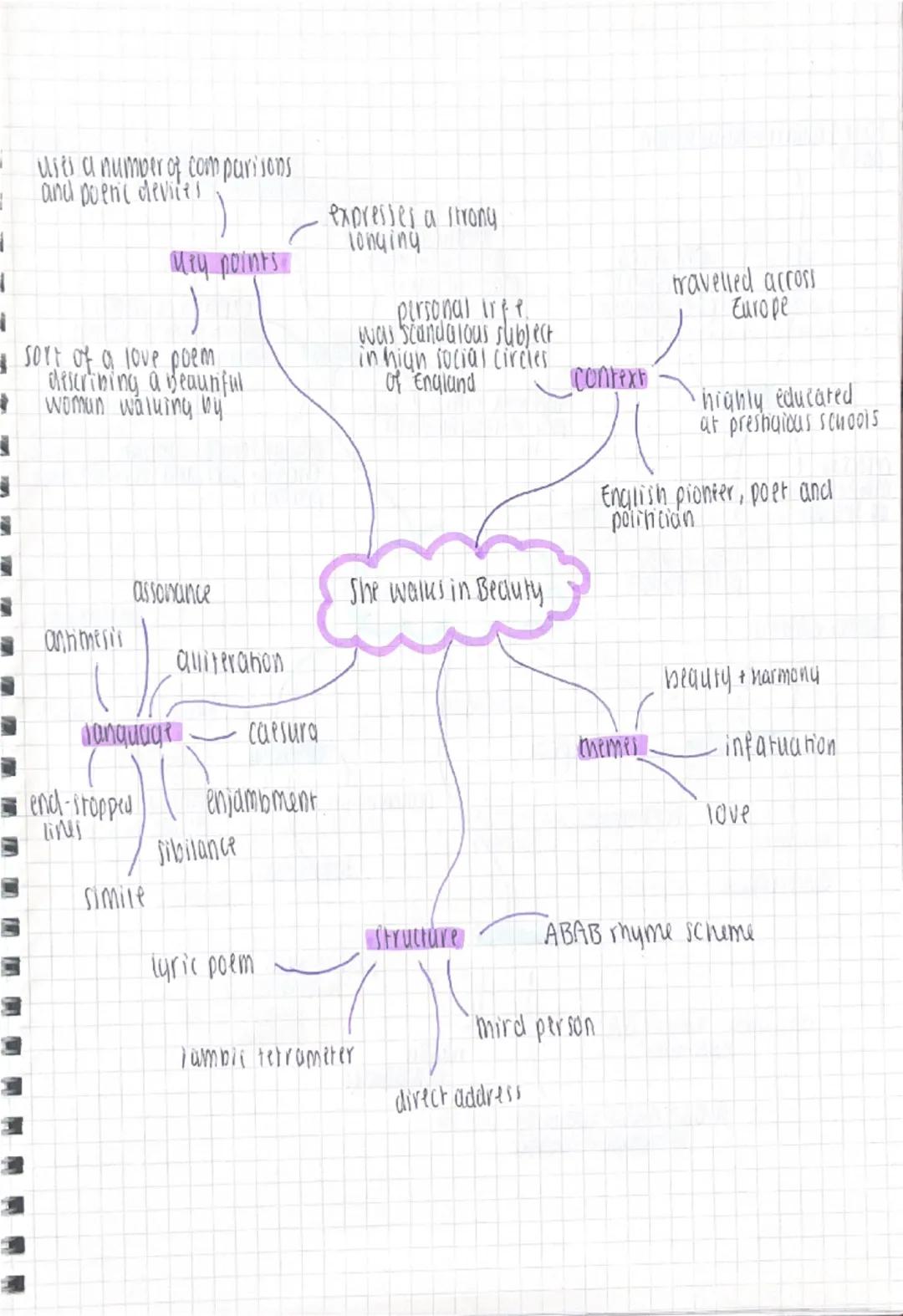 --- OCR Start ---
The is untouchable
impossible
capture
taken by a
Hitle
suggests deer is
aireddy ecuant
extended meraphor
of hunting as me
