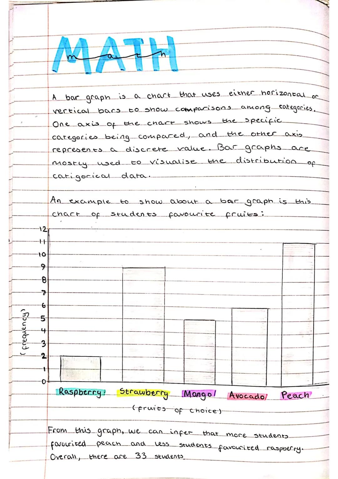 MATH

A bar graph is a chart that uses.
either horizontal or
vertical bars. to show comparisons among categories.
One axis of the chart show