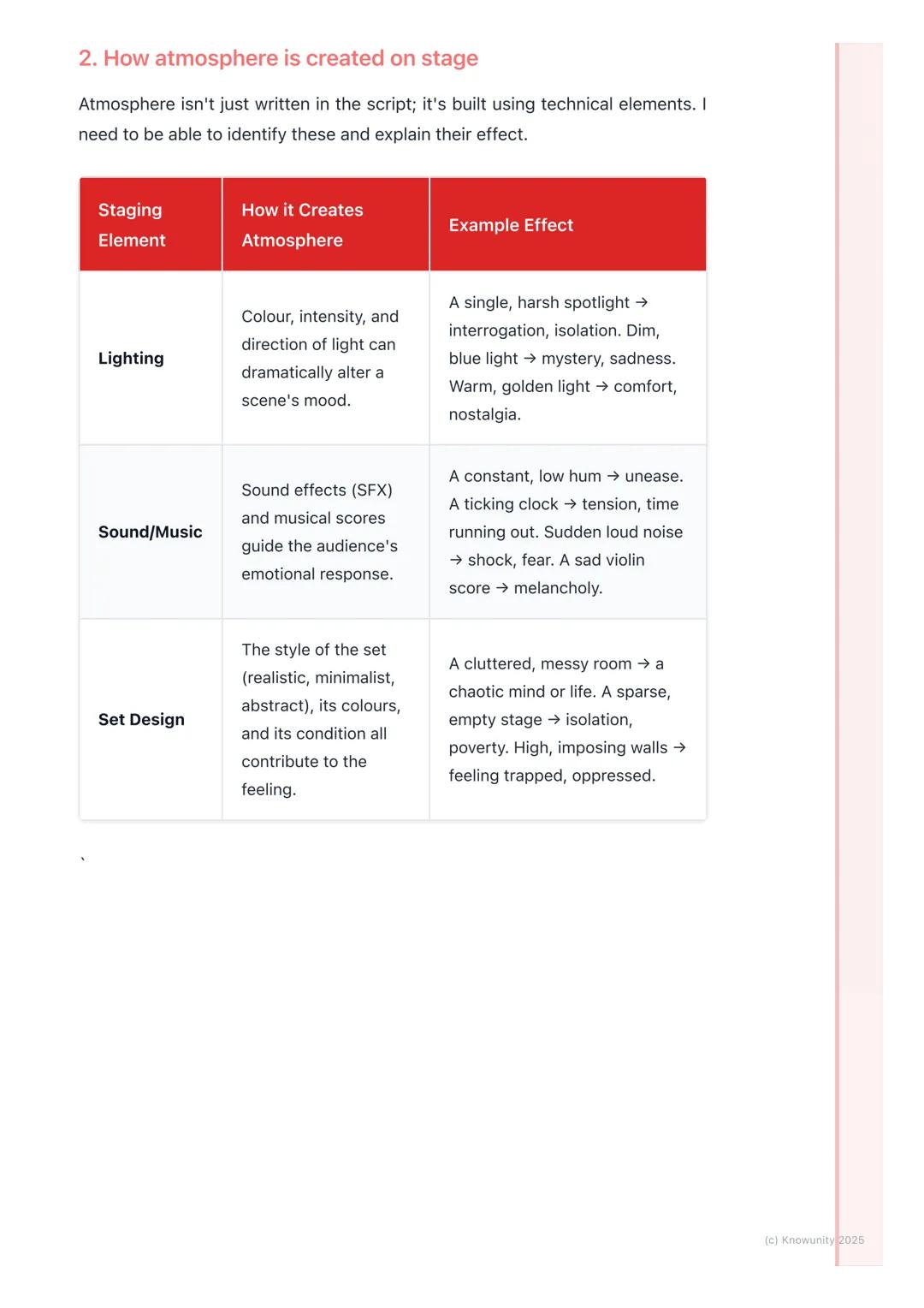 # Setting and Atmosphere

An introduction to setting and atmosphere

Setting and atmosphere are fundamental elements of drama, not just
back