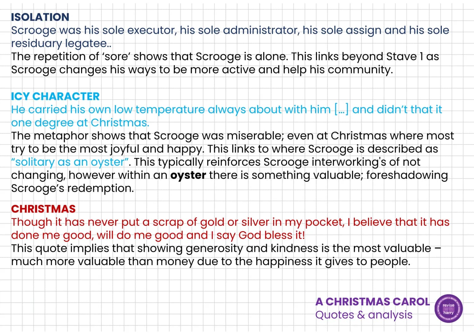 ISOLATION
Scrooge was his sole executor,
his sole administrator, his sole
assign and his sole residuary
legatee..
ICY CHARACTER
He carried h
