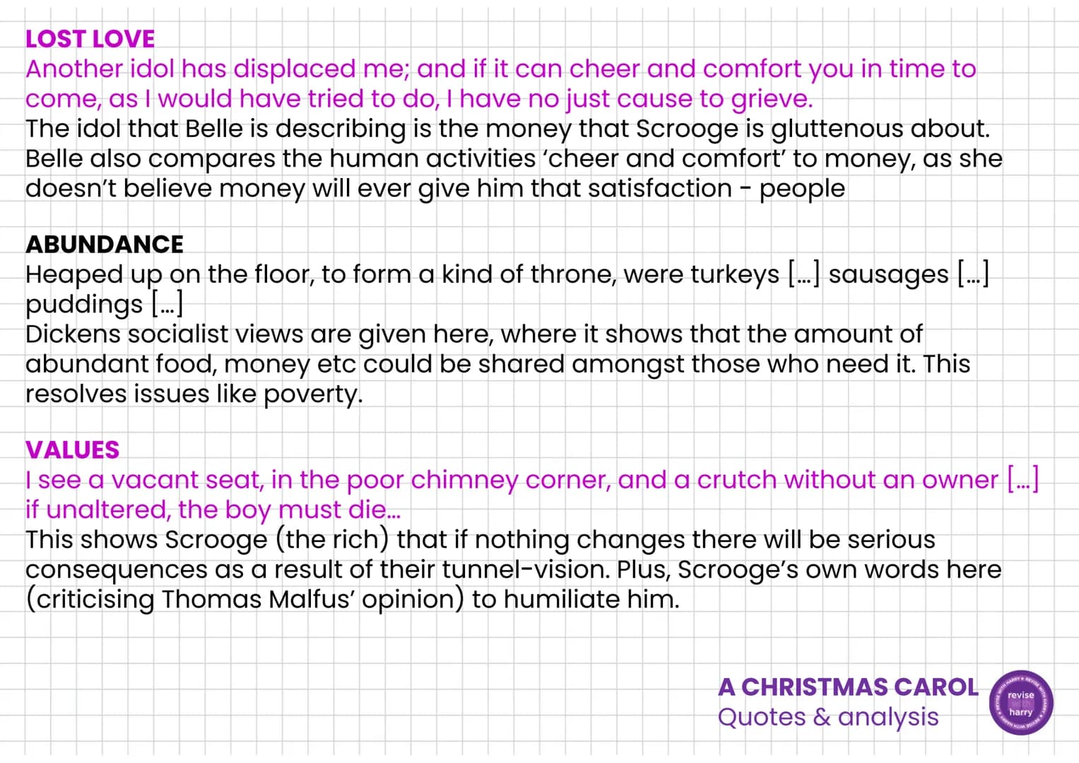 ISOLATION
Scrooge was his sole executor,
his sole administrator, his sole
assign and his sole residuary
legatee..
ICY CHARACTER
He carried h