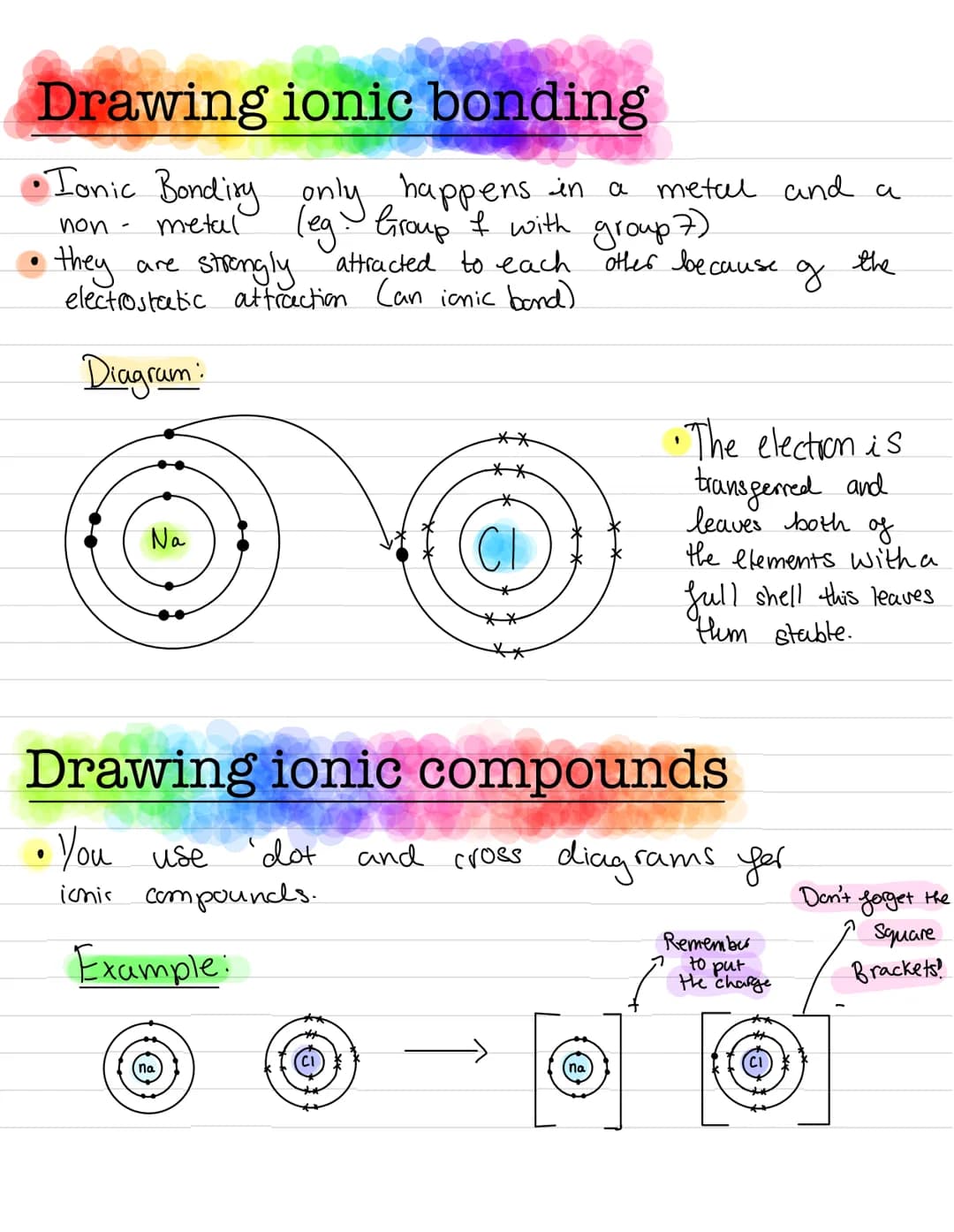 How to draw bonding
group 2 has a 2+
charge because
it loses 2 elections.
ions
H
Li
Na Mg
3
PR
K Ca Sc Ti
Rb Sr Y Zr Nb
Cs Ba Hf
Ra0 Rf Db
F