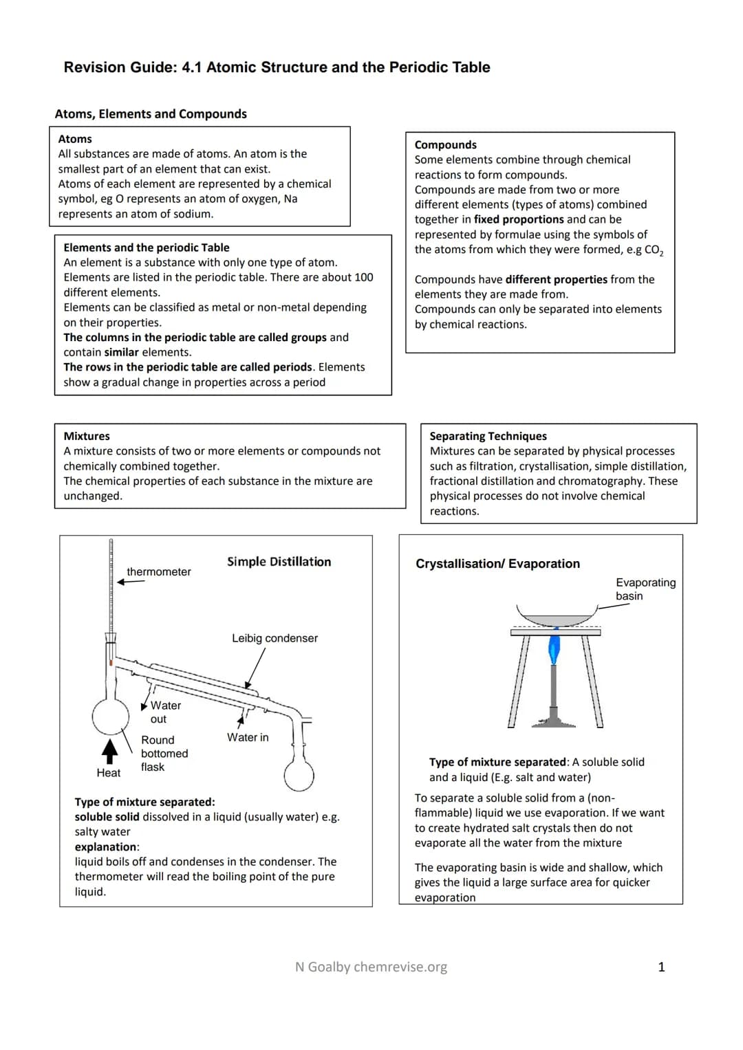 Revision Guide: 4.1 Atomic Structure and the Periodic Table
Atoms, Elements and Compounds
Atoms
All substances are made of atoms. An atom is