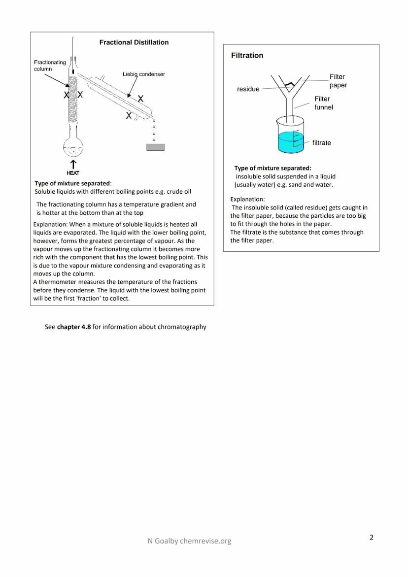 Revision Guide: 4.1 Atomic Structure and the Periodic Table
Atoms, Elements and Compounds
Atoms
All substances are made of atoms. An atom is