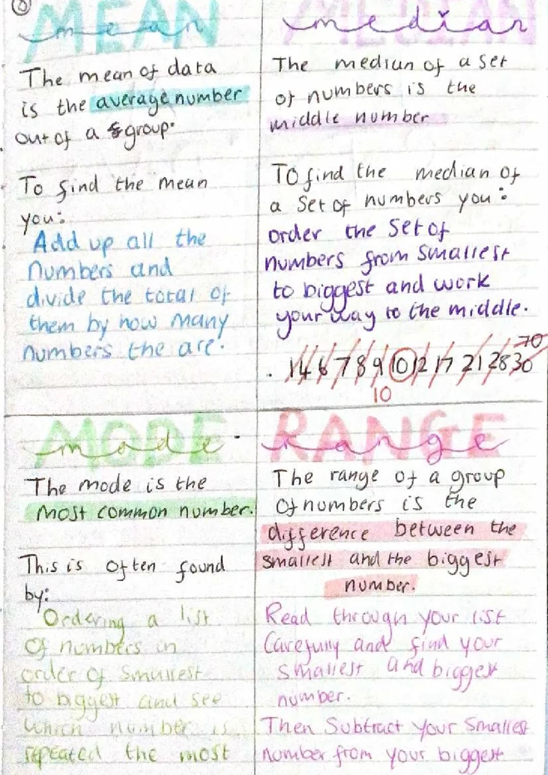 Mean, median, mode and range 