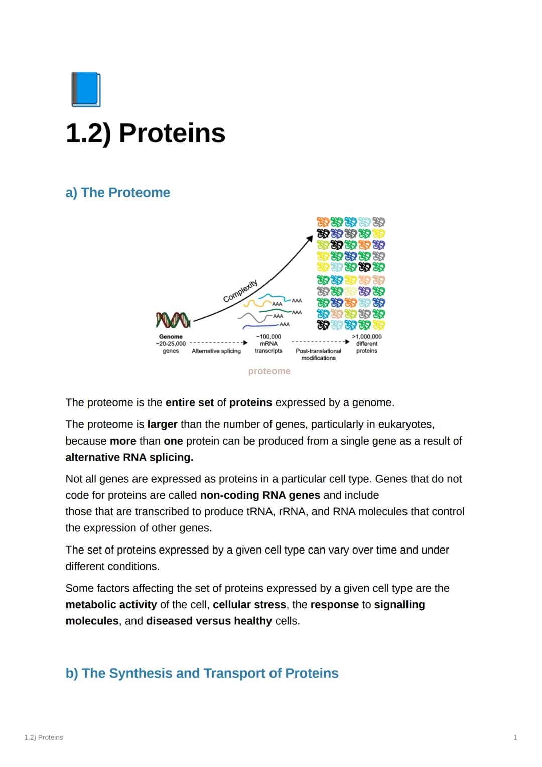 1.2) Proteins
1.2) Proteins
a) The Proteome
Complexity
2000
Genome
-20-25,000
genes Alternative splicing
2MMA
-AAA
AAA
AAA
AAA
-100,000
mRNA