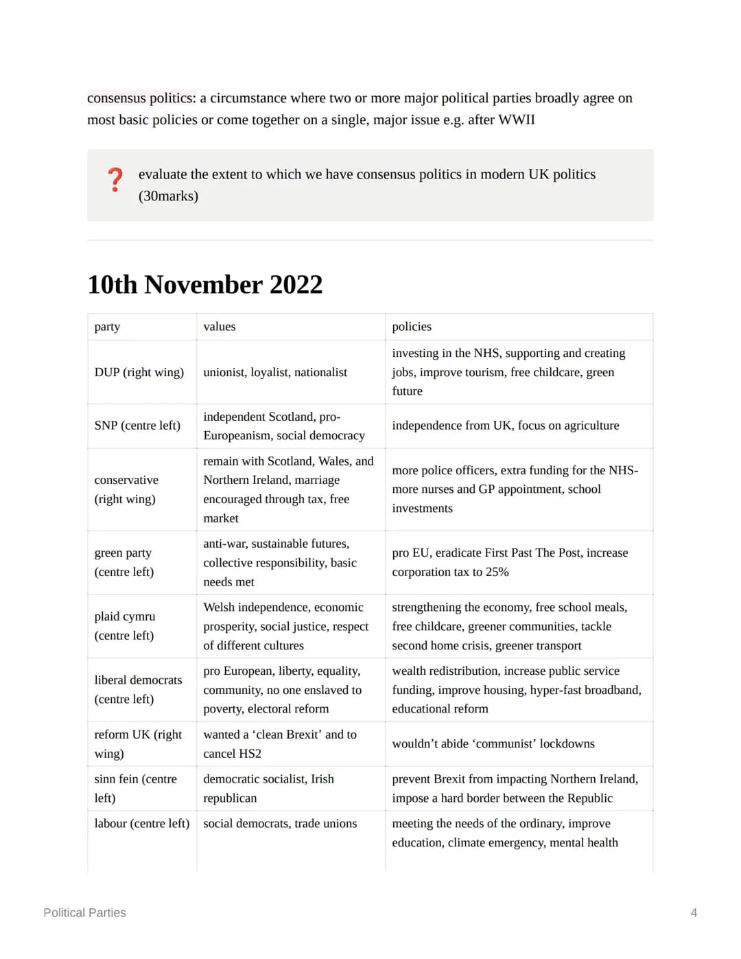 Political Parties
Ⓒsubject
politics
Last edited time @November 30, 2022 4:12 PM
deadline
Enotes
status
Ⓒ type
contents
18th October 2022
1st