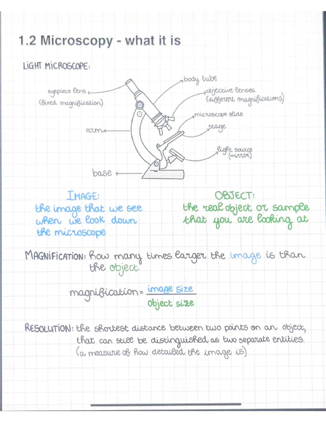 Microscopy - introduction 