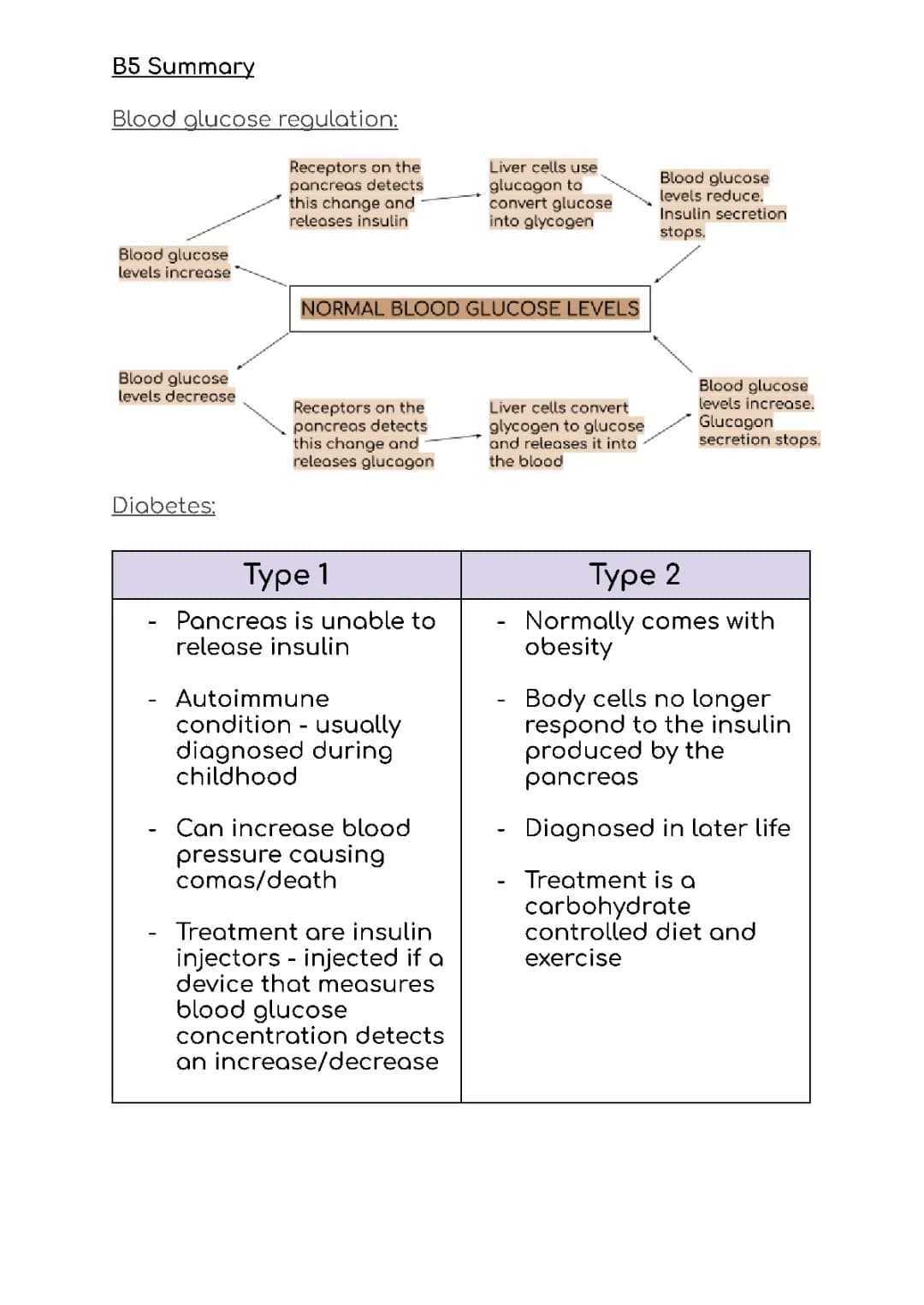 GCSE Biology B5: Homeostasis and Response