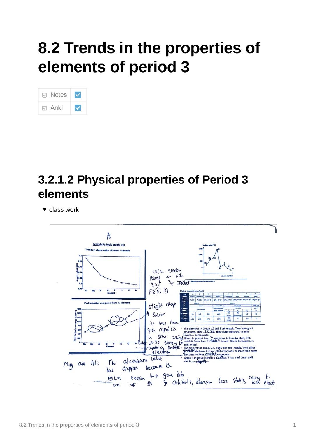 8.2 Trends in the properties of Period 3 Elements