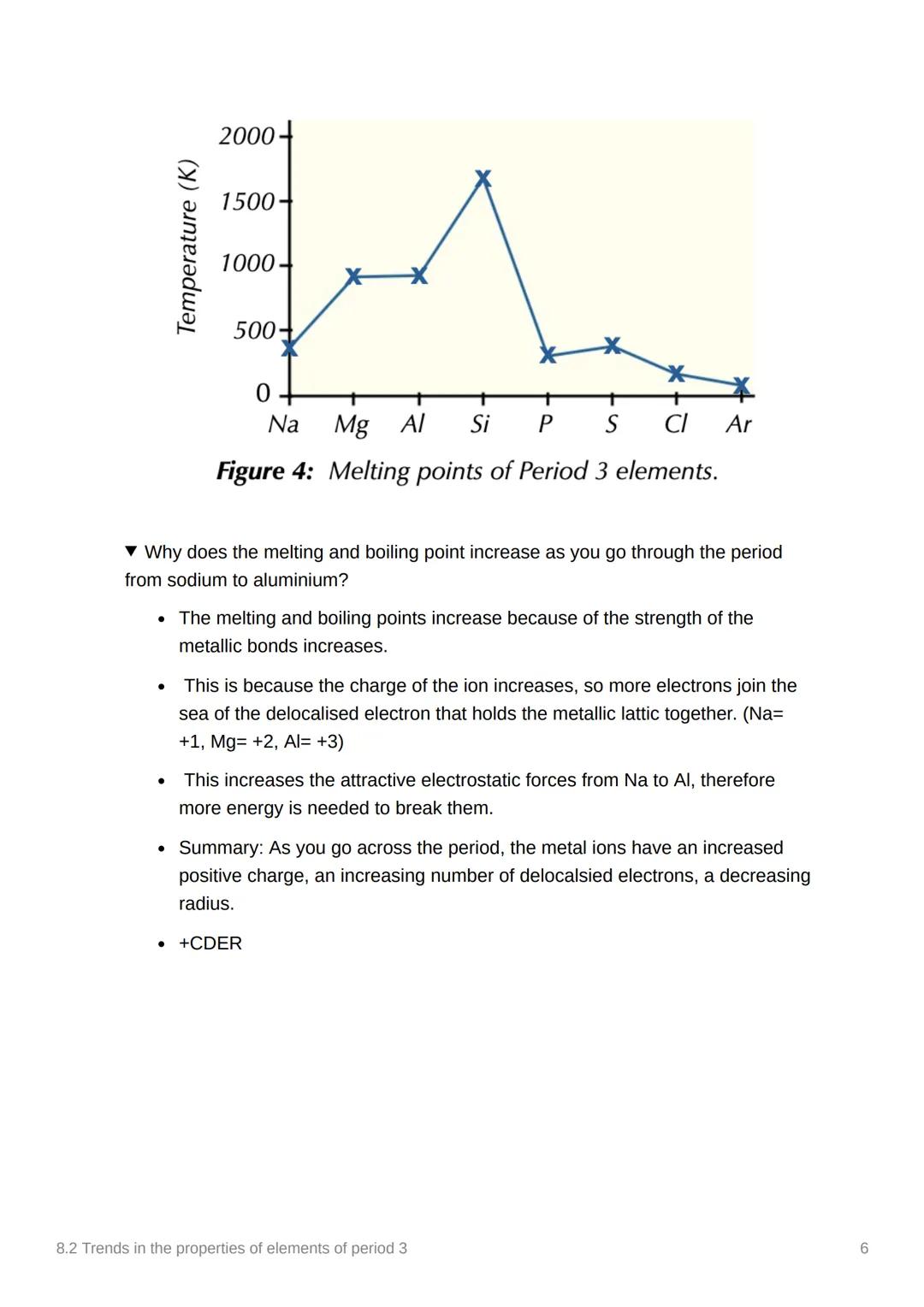 8.2 Trends in the properties of
elements of period 3
Notes
Anki
3.2.1.2 Physical properties of Period 3
elements
▾ class work
1400
1200
Peri