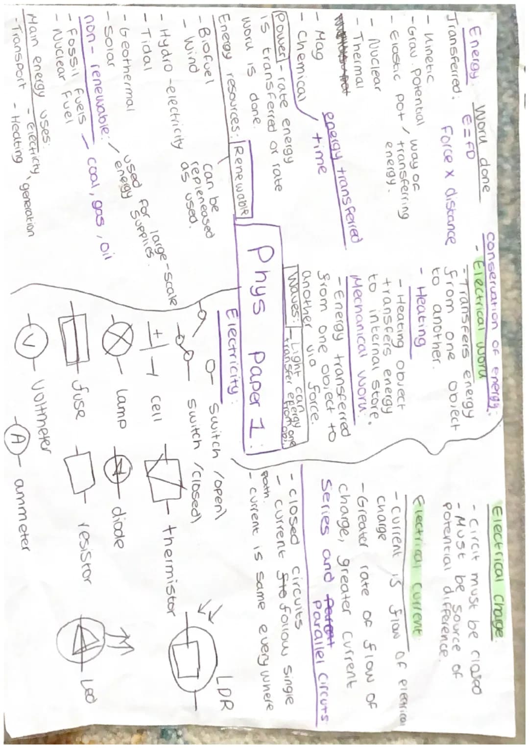 Energy:
Transferred:
Kinetic
-Grau Potential
Elastic
- Biofuel
Wind
Woru done
E = FD
1
Nuclear
- Thermal
HUJProt
Mag
Chemical
Power-rate ene