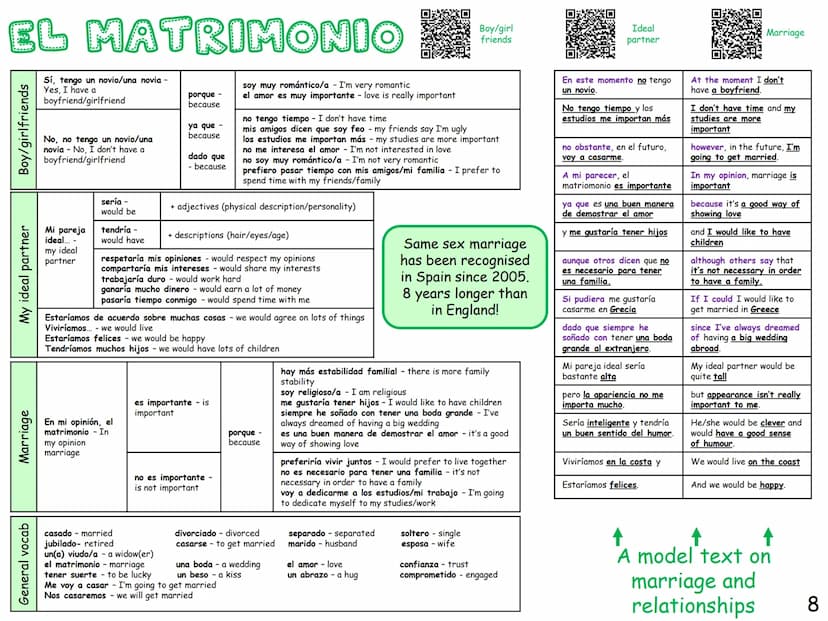 GCSE SPANISH
KNOWLEDGE
ORGANISER
This knowledge organiser has lot of
general vocabulary and topic specific
vocabulary to help you revise.
Wh