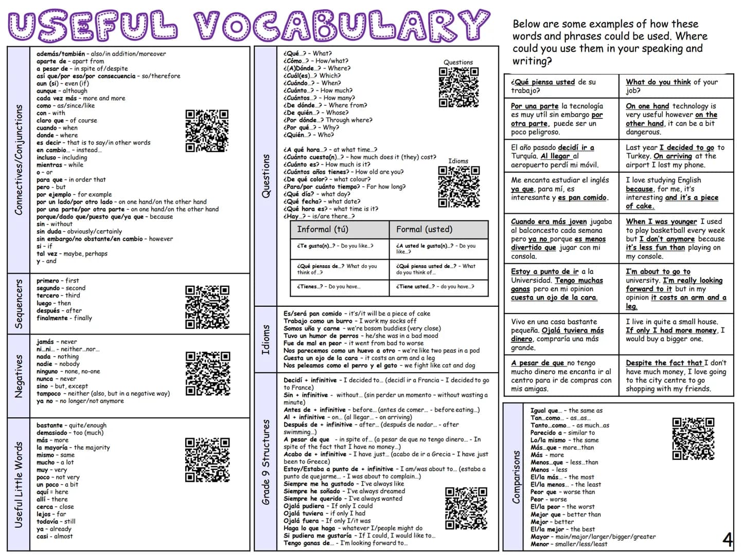 GCSE SPANISH
KNOWLEDGE
ORGANISER
This knowledge organiser has lot of
general vocabulary and topic specific
vocabulary to help you revise.
Wh