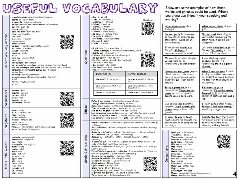 GCSE SPANISH
KNOWLEDGE
ORGANISER
This knowledge organiser has lot of
general vocabulary and topic specific
vocabulary to help you revise.
Wh