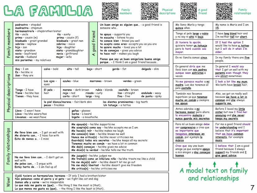 GCSE SPANISH
KNOWLEDGE
ORGANISER
This knowledge organiser has lot of
general vocabulary and topic specific
vocabulary to help you revise.
Wh