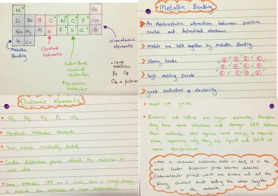 Know Periodicity 1 Higher Chemistry  thumbnail