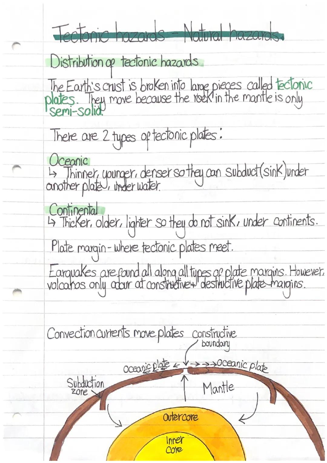 Tectonio hazards Natural hazar
Distribution of tectonic hazards
The Earth's crust is broken into large pieces called tectonic
plates. They m