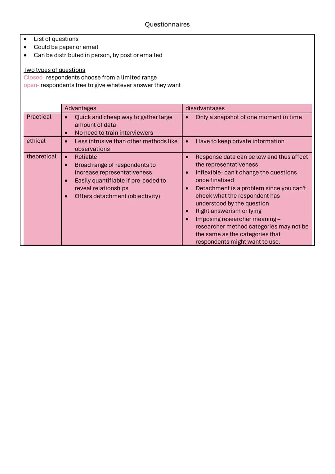 Research methods
Choosing a research method - page 2
Questionnaires - page 3
Experiments - page 4
Interviews - page 5
Participant observatio