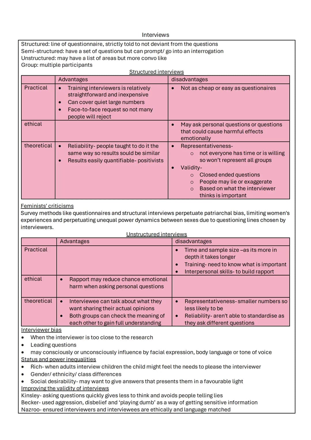 Research methods
Choosing a research method - page 2
Questionnaires - page 3
Experiments - page 4
Interviews - page 5
Participant observatio