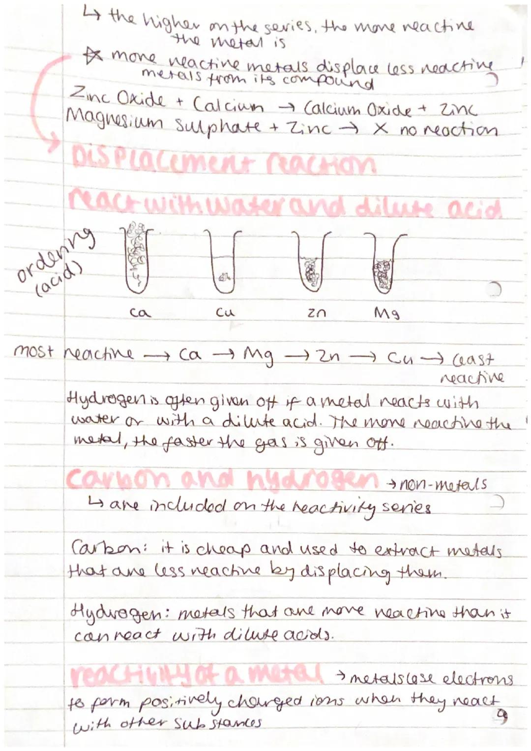 chemistry
combined
science
AQA
GCSE
# Chemical changes

# Metal Oxides
→metals reacted with oxygen

4 burning magnesium in air (Oxygen)

mag