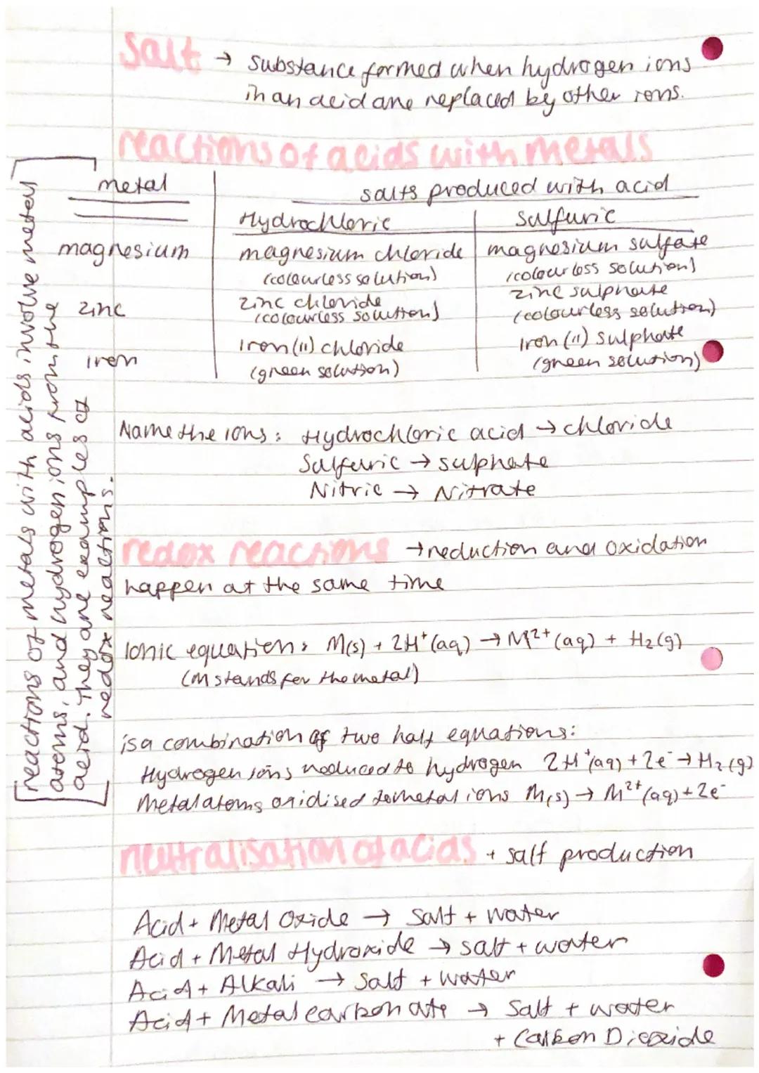 chemistry
combined
science
AQA
GCSE
# Chemical changes

# Metal Oxides
→metals reacted with oxygen

4 burning magnesium in air (Oxygen)

mag