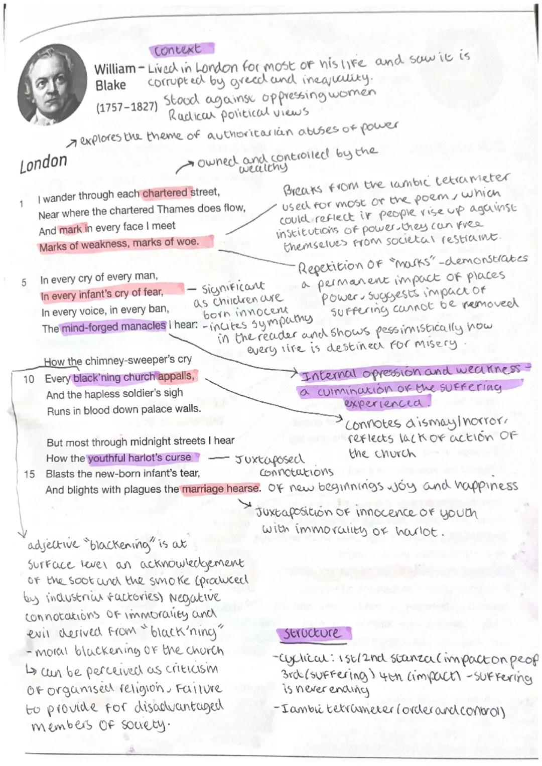 English Literature - P&C London Analysis 