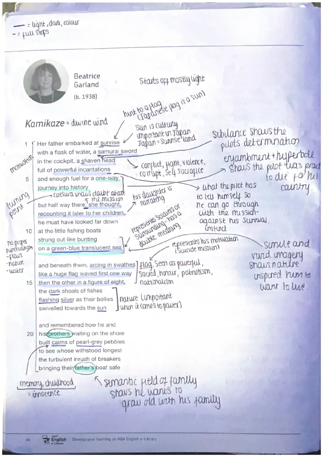 light, dark, colour
= full stops
-:
-:
Kamikaze dwine wind
1 Her father embarked at sunrise
motivation
5
tuming
point
10
no proper
Punctuang