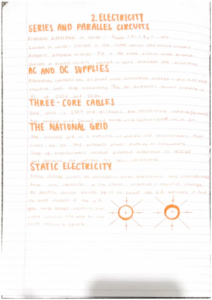 1. ENERGY
ENERGY STORES AND TRANSFERS
Stoves. Kinetic. Thermal / internal, Chemical, GPE, Elastic potential
Electrostatic, Magnetic, Nuclear