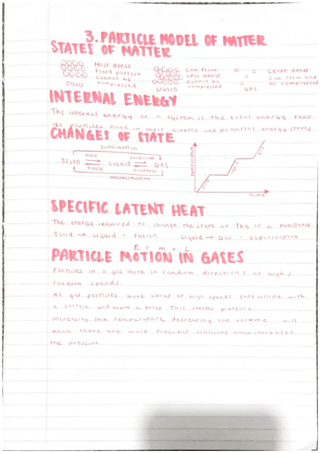 1. ENERGY
ENERGY STORES AND TRANSFERS
Stoves. Kinetic. Thermal / internal, Chemical, GPE, Elastic potential
Electrostatic, Magnetic, Nuclear