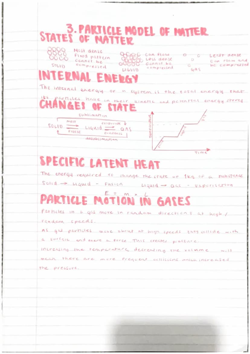1. ENERGY
ENERGY STORES AND TRANSFERS
Stoves. Kinetic. Thermal / internal, Chemical, GPE, Elastic potential
Electrostatic, Magnetic, Nuclear