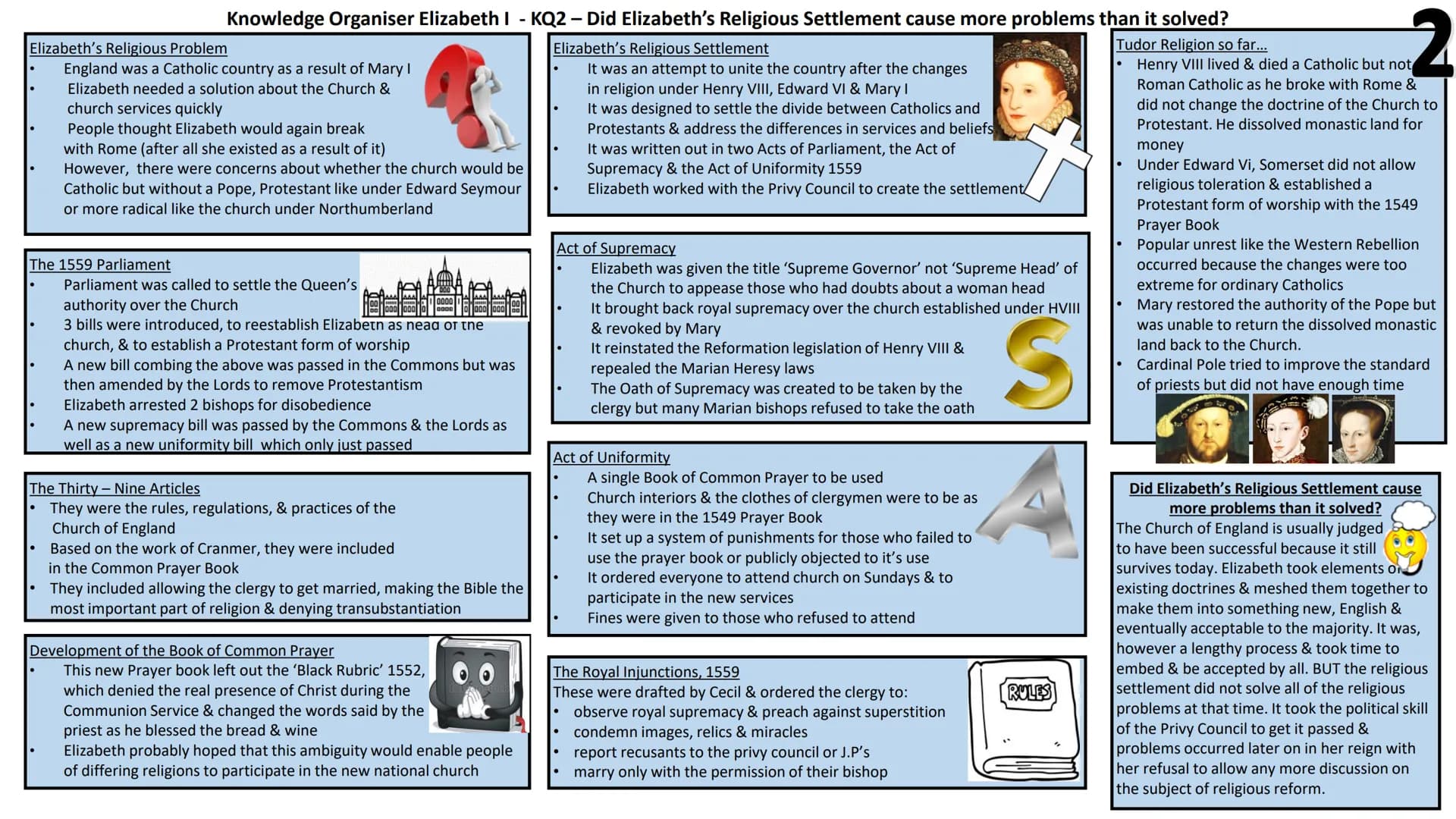Knowledge Organiser Elizabeth I - KQ1 - What sort of monarch did Elizabeth promise to be?
Elizabeth's Background
her mother, Anne Boleyn, ha