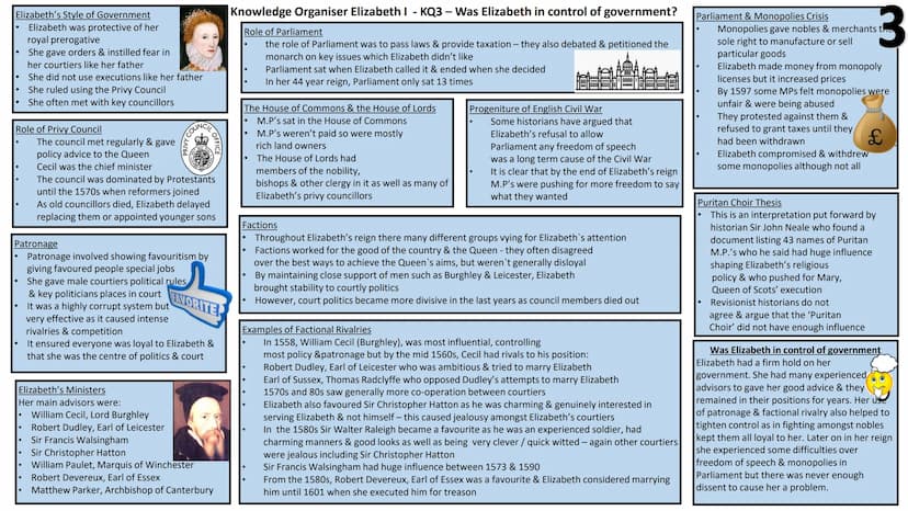 Knowledge Organiser Elizabeth I - KQ1 - What sort of monarch did Elizabeth promise to be?
Elizabeth's Background
her mother, Anne Boleyn, ha