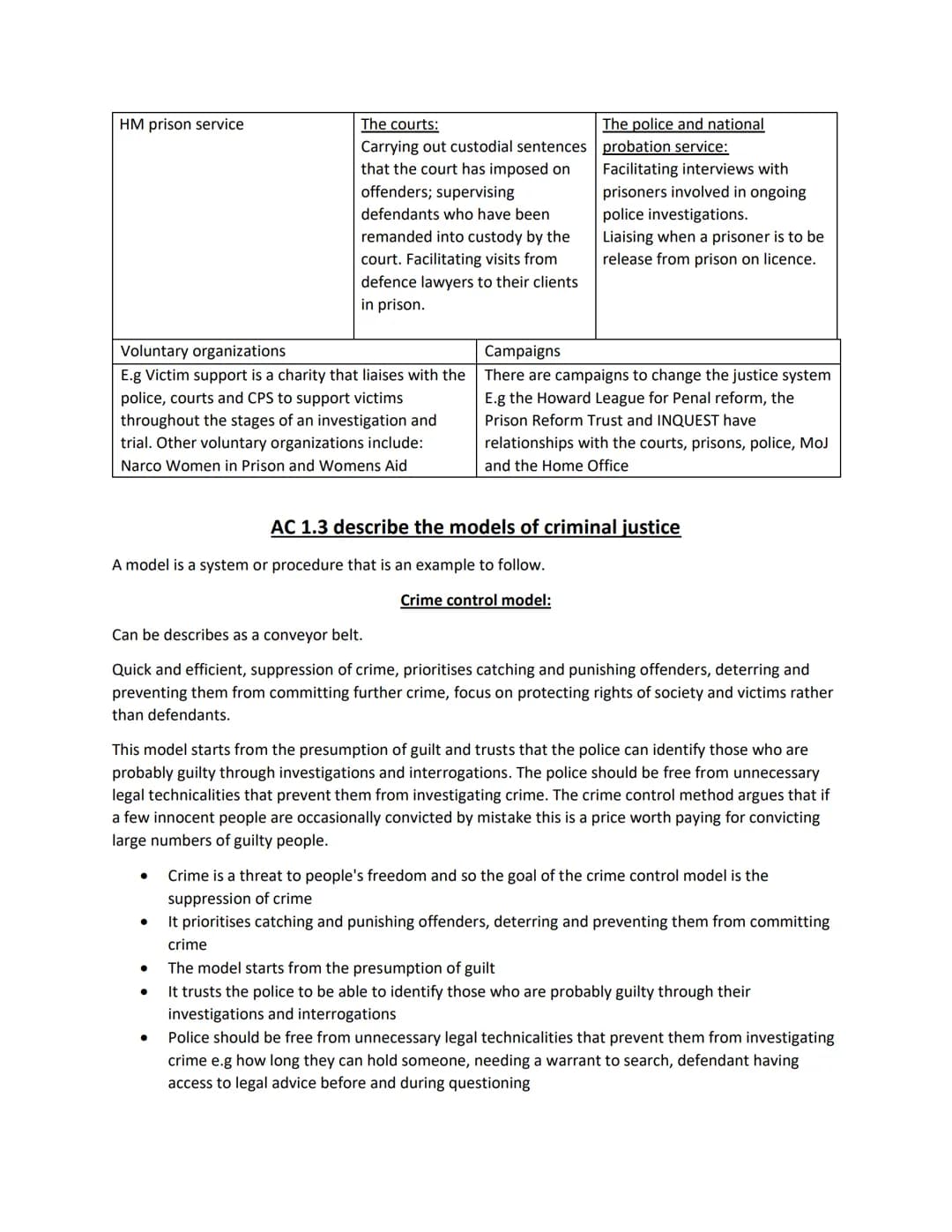 Definitions:
Unit 4
AC 1.1 describe processes used for law making.
Social control: controlling the people of the community. Getting them to 