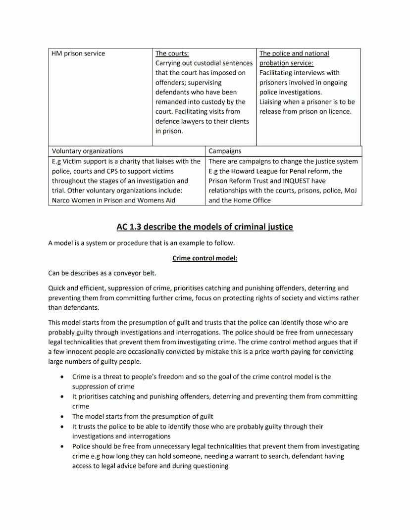 Definitions:
Unit 4
AC 1.1 describe processes used for law making.
Social control: controlling the people of the community. Getting them to 