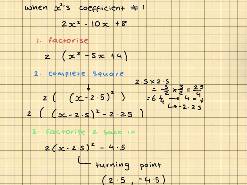 Completing the square
x² + 8x + 12
1 ½
2
(x+4) ² →
2
(x+4) ²-4
Inverse
sign
↓
-4
(x+4) (x+4)
keep
get to
1
12
= x² +8x + 16
Turning point
(-