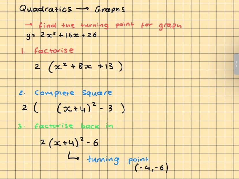 Completing the square
x² + 8x + 12
1 ½
2
(x+4) ² →
2
(x+4) ²-4
Inverse
sign
↓
-4
(x+4) (x+4)
keep
get to
1
12
= x² +8x + 16
Turning point
(-