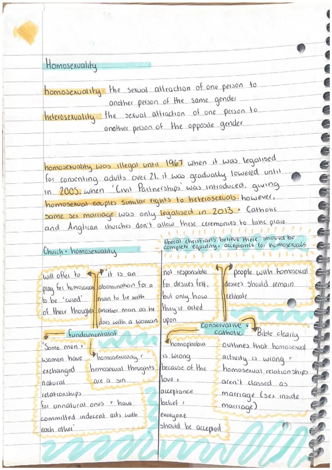 Relationships
Key words

adultery-voluntary sexual intercourse between a married
person a person who isn't their spouse.

divorce legal endi