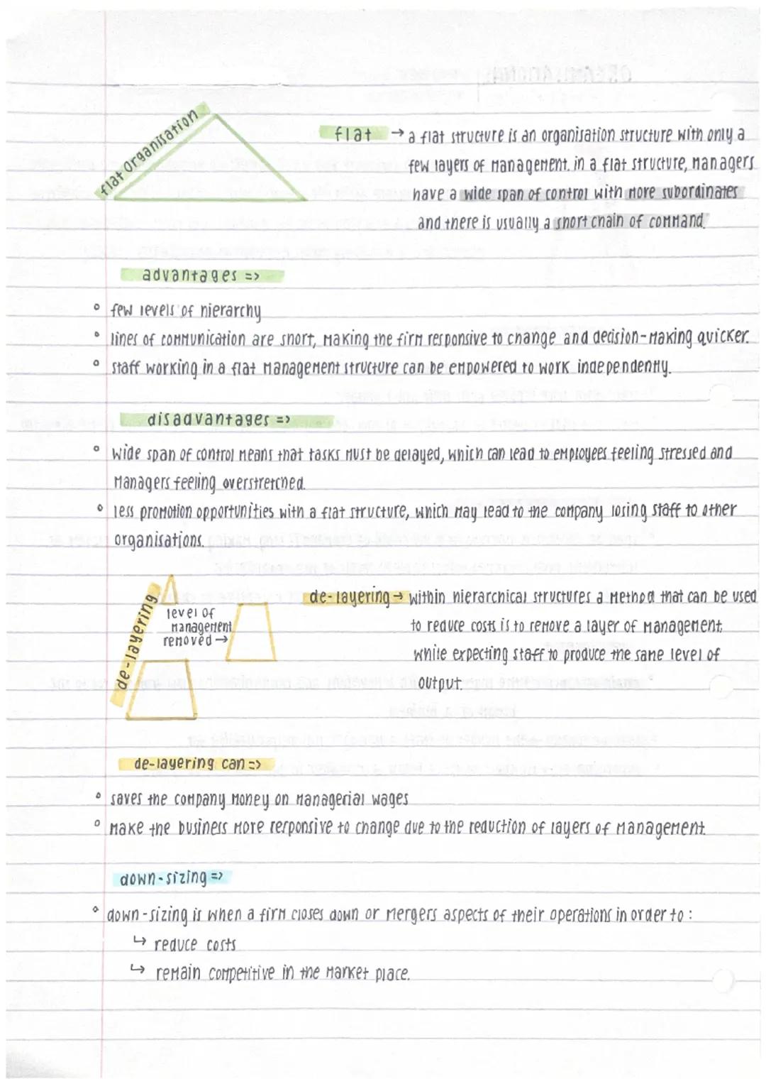 ДАМИТАМИASD
# ORGANISATIONAL nigner
## structures business


tail organisation
tall a nieracnical structure nas many layers of management, a