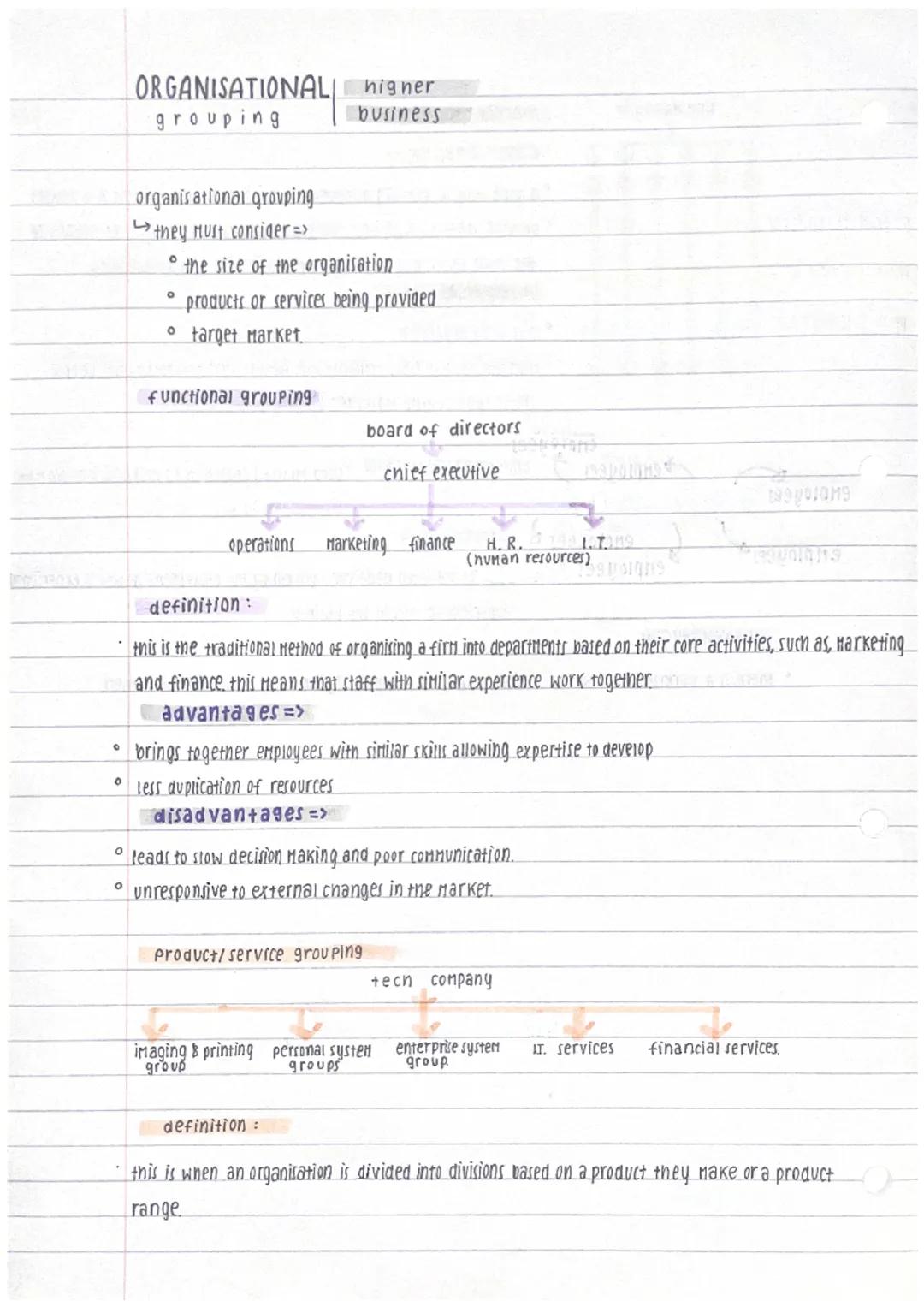 ДАМИТАМИASD
# ORGANISATIONAL nigner
## structures business


tail organisation
tall a nieracnical structure nas many layers of management, a