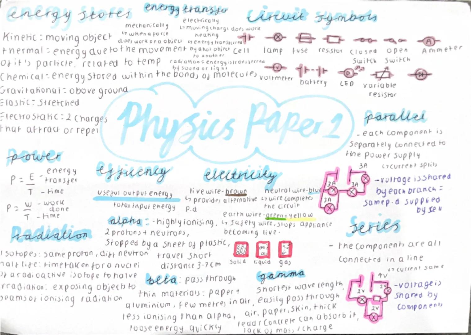 energy stores energy transso circuit symbols
mechanically
17 when a force
Ly moving charge does work
another
lamp fuse resistor Closed open
