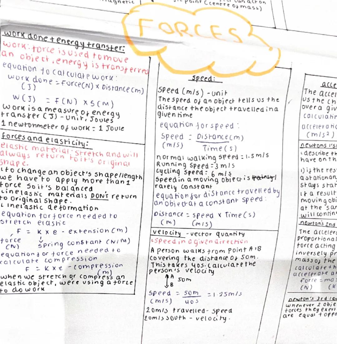 energy stores energy transso circuit symbols
mechanically
17 when a force
Ly moving charge does work
another
lamp fuse resistor Closed open
