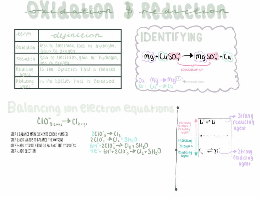 chemistry
UNIT 1 Contents Radika
down decreases-increasing
number of electron Shells So
the outer Shells are further
away from the nucleus l