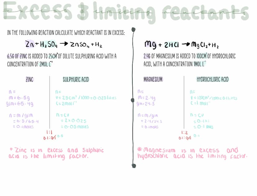 chemistry
UNIT 1 Contents Radika
down decreases-increasing
number of electron Shells So
the outer Shells are further
away from the nucleus l