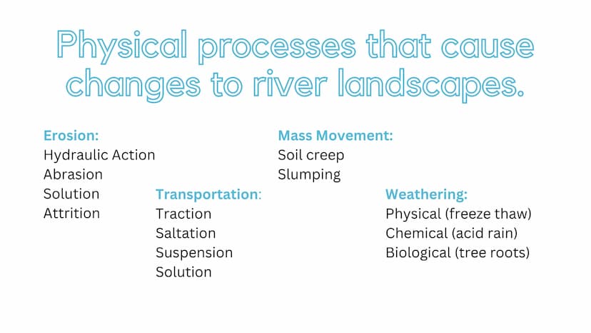 Rivers
RIVERS
Rivers
Rivers
RIVERS Characteristics of a river
• Mouth - The point where a river leaves its
drainage basin and flows into the