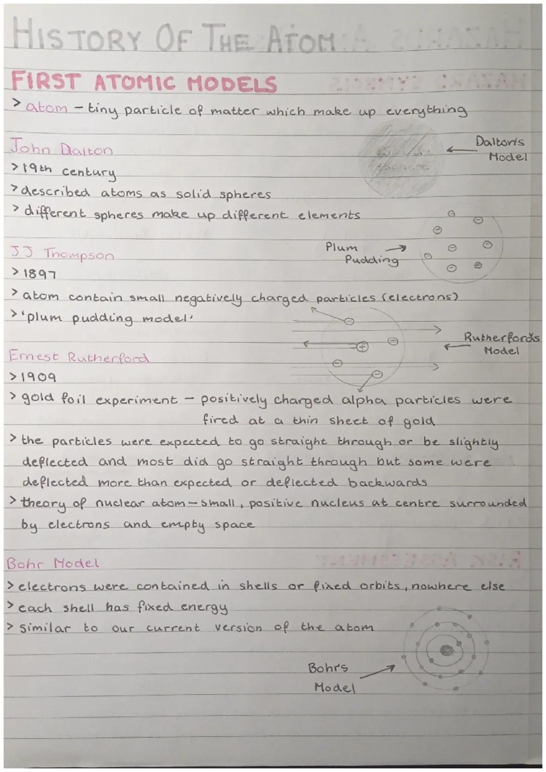 HISTORY OF THE ATOM A 20HAN
FIRST ATOMIC MODELS
atom - tiny particle of matter which make up everything
John Dalton
> 19th century
described
