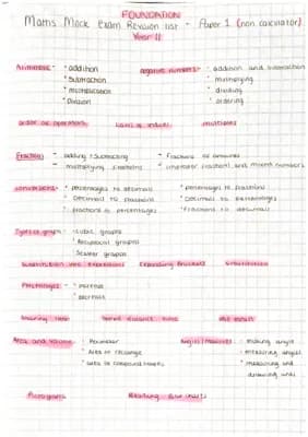 Know  foundation mock exam revision list  thumbnail